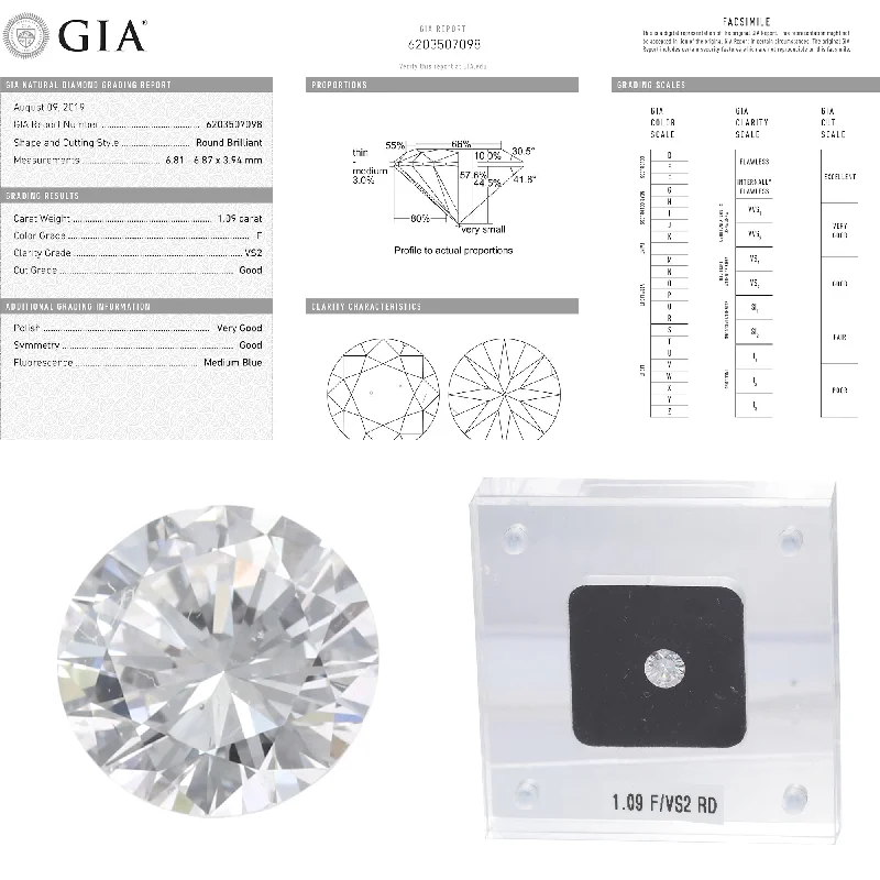 1.09CTW F VS2 GIA Round Brilliant Cut Engagement Ring Loose Diamond 6203507098