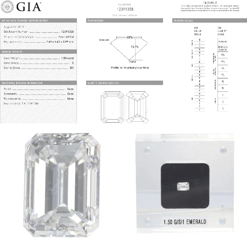 1.50CTW G SI1 GIA Emerald Cut Engagement Ring Loose Diamond 12391358