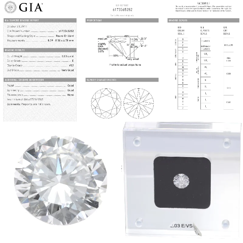 2.03CTW E VS2 GIA Round Brilliant Cut Engagement Ring Loose Diamond 6173365282